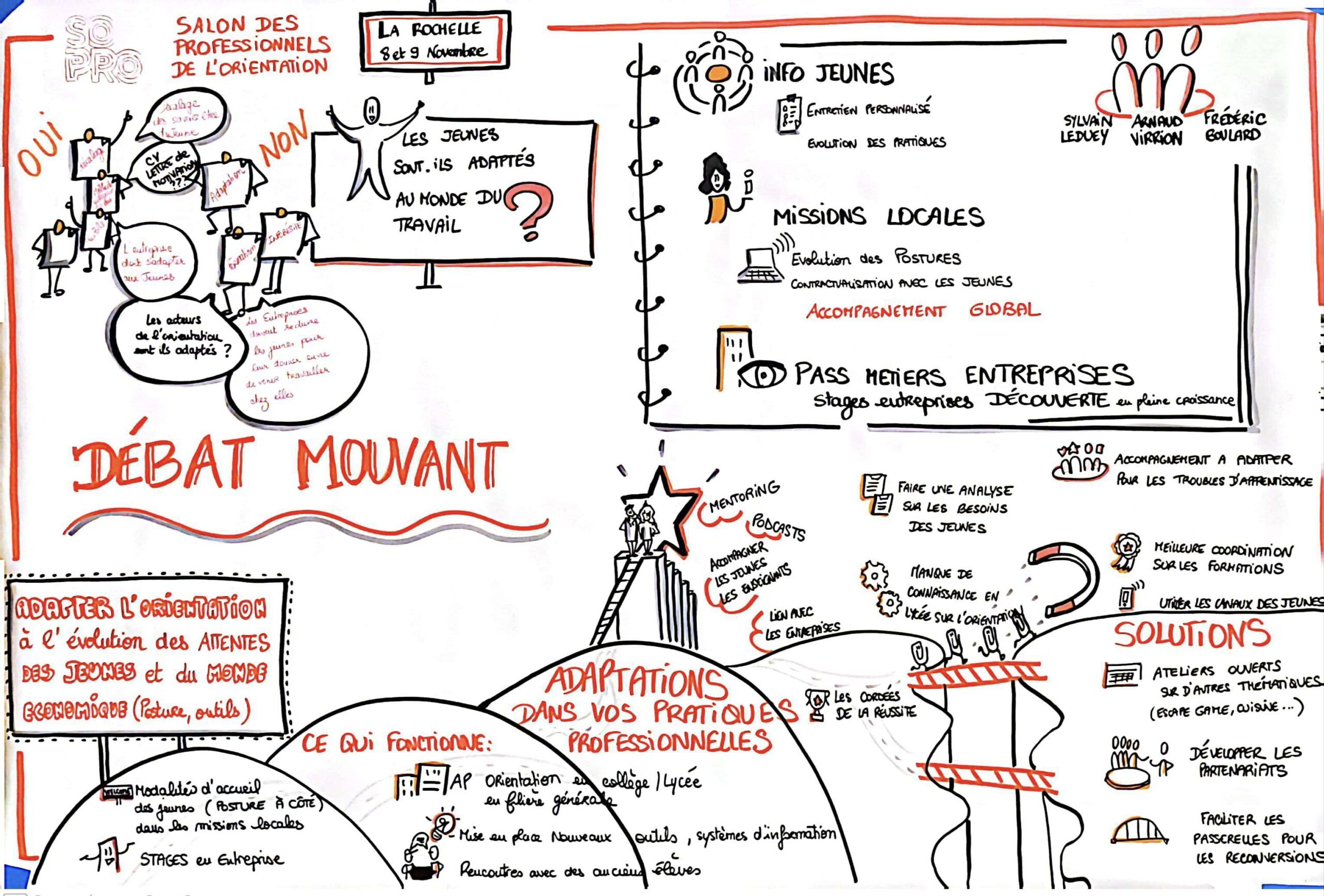 Adapter aux attentes des jeunes