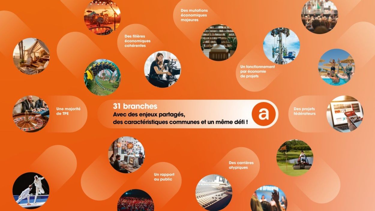 L'AFDAS compte 31 branches avec des enjeux partagés