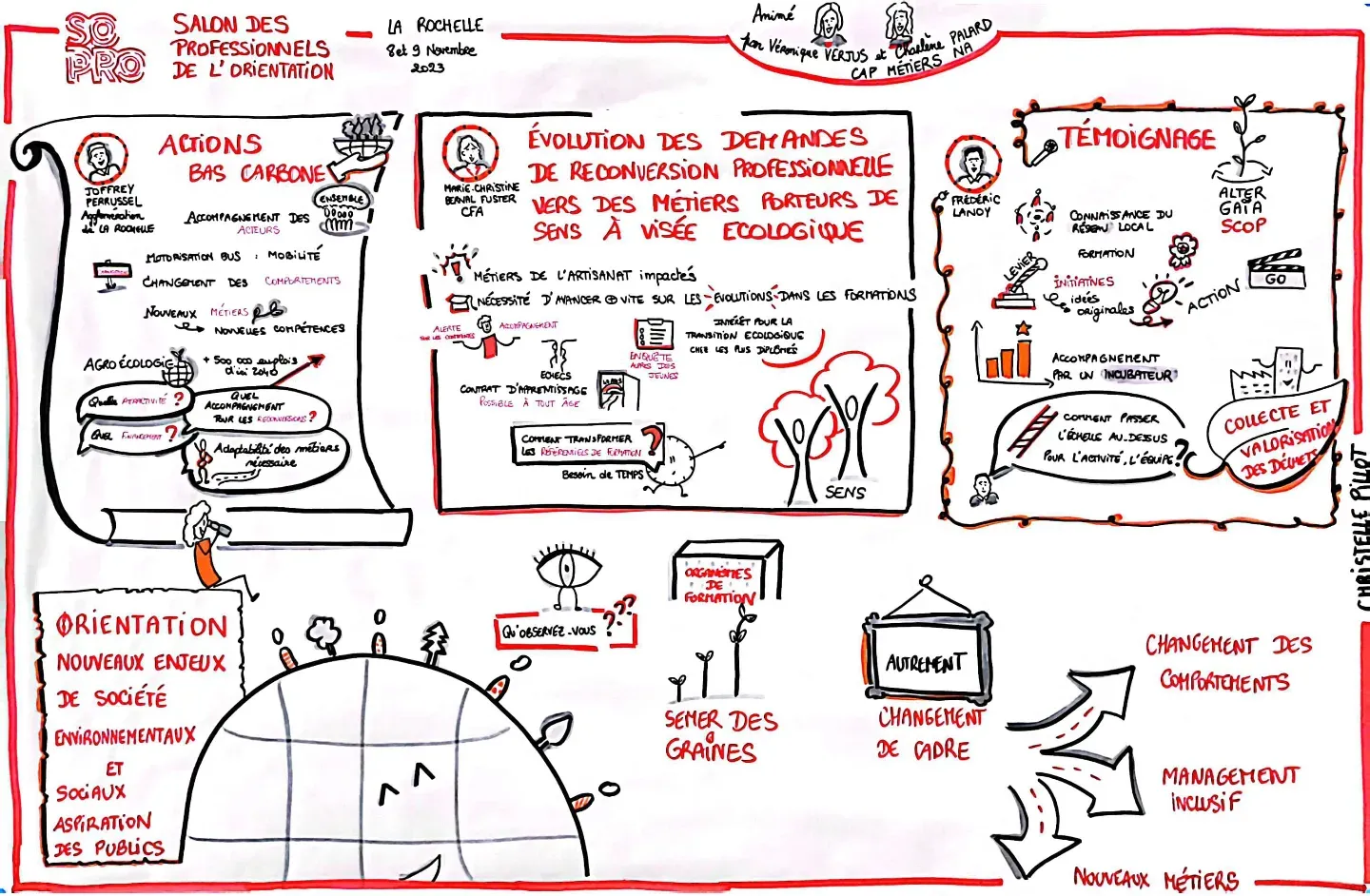 Les nouveaux enjeux de société