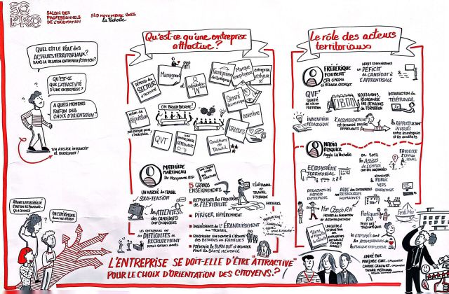 L'entreprise doit elle être attractive