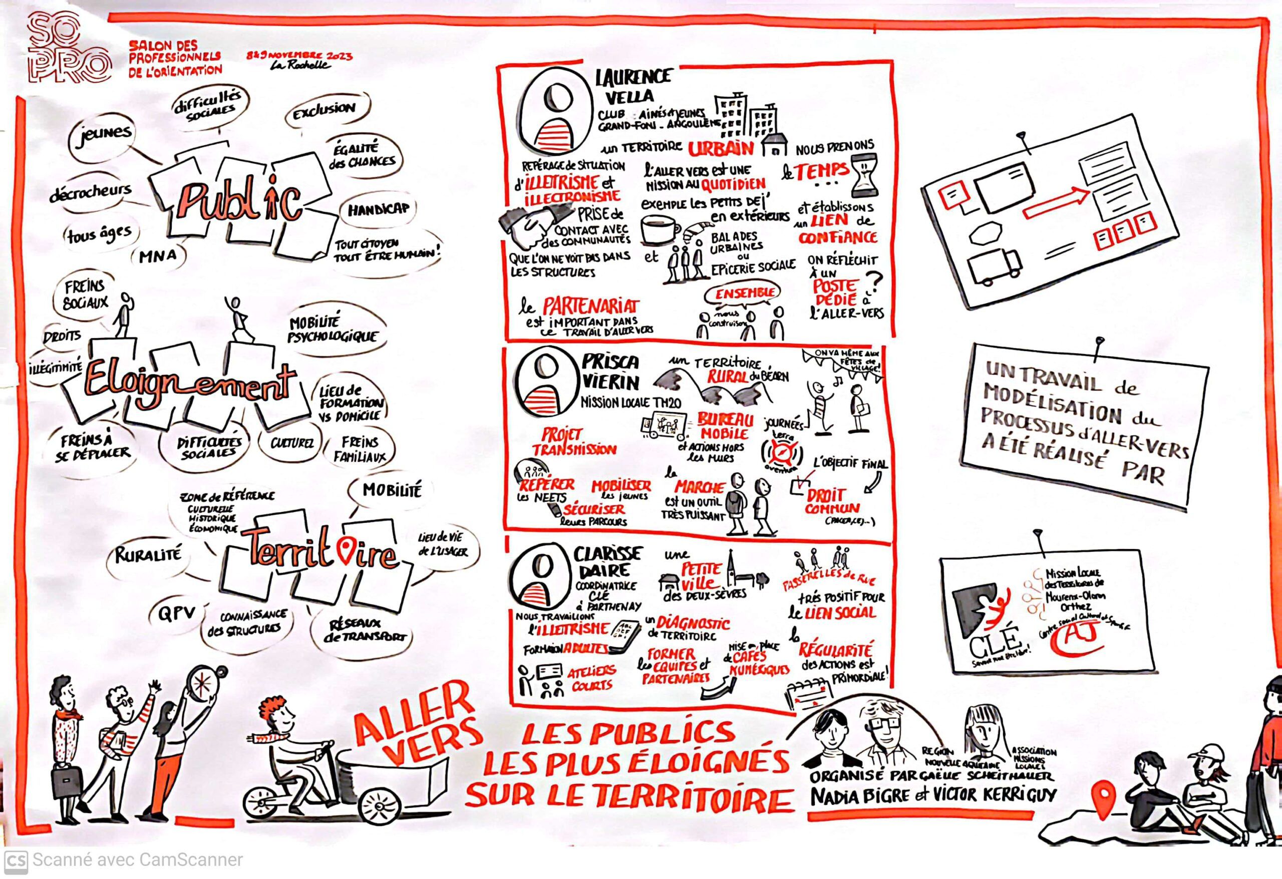 Aller vers les publics éloignés sur le territoire