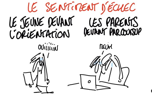 Un dessin illustrant le sentiment d'échec dans l'orientation