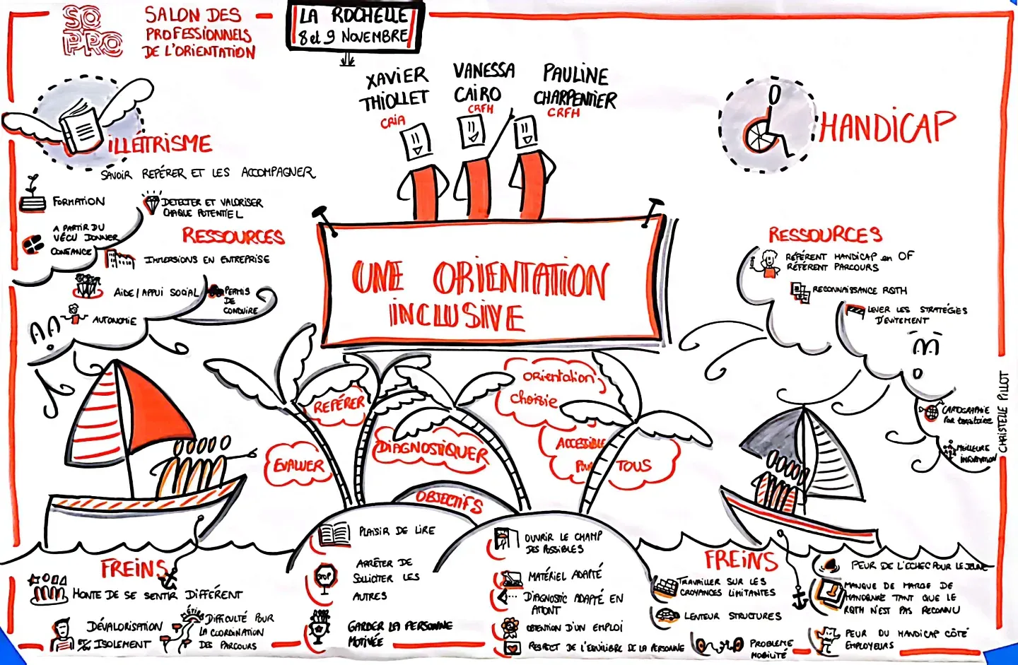 Une orientation inclusive