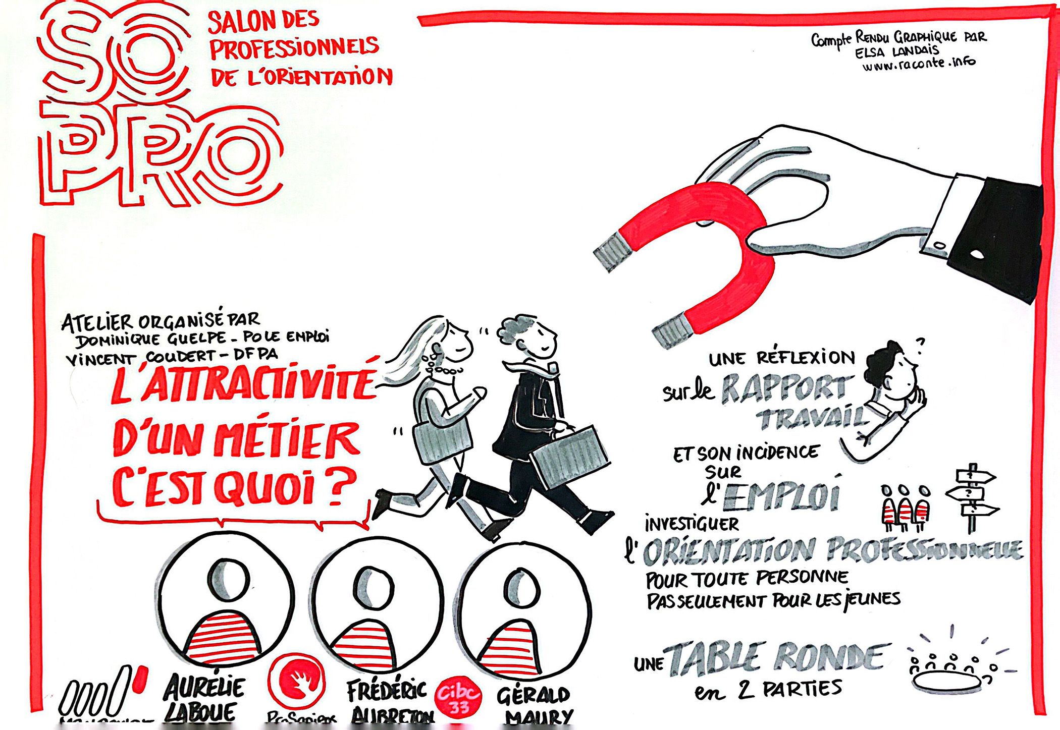 L'attractivité d'un métier, c'est quoi ?