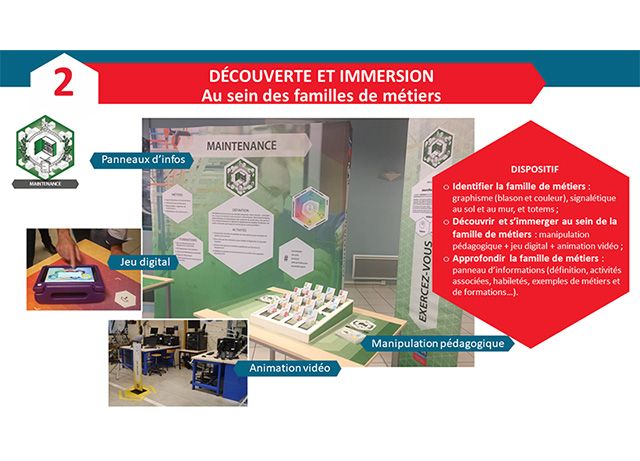 Découverte et Immersion au sein des familles de métiers